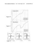 SYSTEMS RELATING TO ULTRA WIDEBAND BROAD CASTING COMPRISING DYNAMIC     FREQUENCY AND BANDWIDTH HOPPING diagram and image