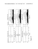 SYSTEMS RELATING TO ULTRA WIDEBAND BROAD CASTING COMPRISING DYNAMIC     FREQUENCY AND BANDWIDTH HOPPING diagram and image