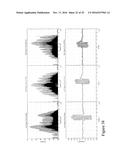 SYSTEMS RELATING TO ULTRA WIDEBAND BROAD CASTING COMPRISING DYNAMIC     FREQUENCY AND BANDWIDTH HOPPING diagram and image