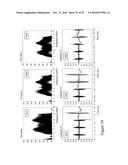 SYSTEMS RELATING TO ULTRA WIDEBAND BROAD CASTING COMPRISING DYNAMIC     FREQUENCY AND BANDWIDTH HOPPING diagram and image