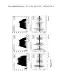 SYSTEMS RELATING TO ULTRA WIDEBAND BROAD CASTING COMPRISING DYNAMIC     FREQUENCY AND BANDWIDTH HOPPING diagram and image