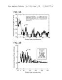 POWER DELAY PROFILE BASED INDOOR OUTDOOR DETECTION diagram and image