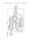 POWER DELAY PROFILE BASED INDOOR OUTDOOR DETECTION diagram and image