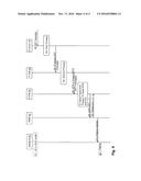 METHODS, APPARATUSES AND COMPUTER PROGRAM PRODUCTS FOR SERVICE BASED     MOBILITY MANAGEMENT diagram and image