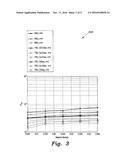 SPECTRUM-EFFICIENT SECONDARY USERS GROUPING METHOD FOR TWO-TIER COGNITIVE     RADIO NETWORKS diagram and image