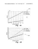 SPECTRUM-EFFICIENT SECONDARY USERS GROUPING METHOD FOR TWO-TIER COGNITIVE     RADIO NETWORKS diagram and image