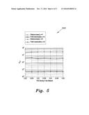 SPECTRUM-EFFICIENT SECONDARY USERS GROUPING METHOD FOR TWO-TIER COGNITIVE     RADIO NETWORKS diagram and image