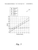 SPECTRUM-EFFICIENT SECONDARY USERS GROUPING METHOD FOR TWO-TIER COGNITIVE     RADIO NETWORKS diagram and image