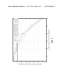 Efficient Uplink Data Indication Techniques for MIMO-OFDMA Transmission in     WLAN diagram and image