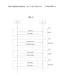 METHOD AND DEVICE FOR TRANSCEIVING FRAME COMPRISING PARTIAL ASSOCIATION     IDENTIFIER IN WIRELESS LAN SYSTEM diagram and image