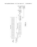 METHOD FOR TRANSMITTING AND RECEIVING DATA IN WIRELESS COMMUNICATION     SYSTEM USING SHARED BAND, AND DEVICE THEREFOR diagram and image