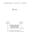 METHOD AND APPARATUS FOR TRANSMITTING INFORMATION ON DEVICE-TO-DEVICE     RESOURCES IN WIRELESS COMMUNICATION SYSTEM diagram and image