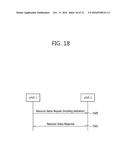 METHOD AND APPARATUS FOR TRANSMITTING INFORMATION ON DEVICE-TO-DEVICE     RESOURCES IN WIRELESS COMMUNICATION SYSTEM diagram and image