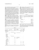 METHOD AND APPARATUS FOR TRANSMITTING INFORMATION ON DEVICE-TO-DEVICE     RESOURCES IN WIRELESS COMMUNICATION SYSTEM diagram and image