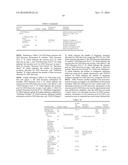 METHOD AND APPARATUS FOR TRANSMITTING INFORMATION ON DEVICE-TO-DEVICE     RESOURCES IN WIRELESS COMMUNICATION SYSTEM diagram and image