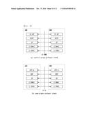 BEARER SETUP METHOD AND APPARATUS IN WIRELESS COMMUNICATION SYSTEM     SUPPORTING DUAL CONNECTIVITY diagram and image