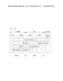 BEARER SETUP METHOD AND APPARATUS IN WIRELESS COMMUNICATION SYSTEM     SUPPORTING DUAL CONNECTIVITY diagram and image