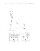 BEARER SETUP METHOD AND APPARATUS IN WIRELESS COMMUNICATION SYSTEM     SUPPORTING DUAL CONNECTIVITY diagram and image