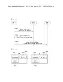 BEARER SETUP METHOD AND APPARATUS IN WIRELESS COMMUNICATION SYSTEM     SUPPORTING DUAL CONNECTIVITY diagram and image