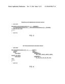 PERFORMING PRIMARY CELL FUNCTIONS IN A SECONDARY CELL diagram and image