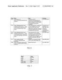 PERFORMING PRIMARY CELL FUNCTIONS IN A SECONDARY CELL diagram and image