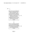 PERFORMING PRIMARY CELL FUNCTIONS IN A SECONDARY CELL diagram and image