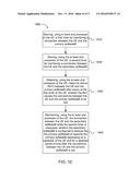 PERFORMING PRIMARY CELL FUNCTIONS IN A SECONDARY CELL diagram and image