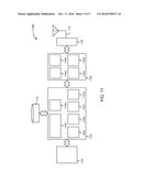 PERFORMING PRIMARY CELL FUNCTIONS IN A SECONDARY CELL diagram and image