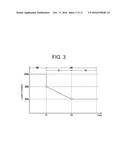 DISCHARGE LAMP LIGHTING APPARATUS diagram and image