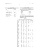 SOYBEAN VARIETY 01059874 diagram and image