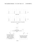 MUTATION SIGNAL PROCESSING METHODS, DEVICES AND MEDICAL DETECTING     APPARATUSES diagram and image