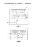 PHYSIOLOGICAL MAPPING FOR ARRHYTHMIA diagram and image