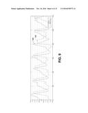 PHYSIOLOGICAL MAPPING FOR ARRHYTHMIA diagram and image