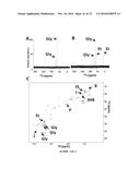 SKIN PROBIOTIC diagram and image