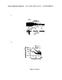 Gluconate-Based Compositions As A Neonate Anticonvulsant diagram and image