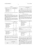 SOLID PHARMACEUTICAL COMPOSITIONS CONTAINING BENZOFURAN DERIVATIVES diagram and image