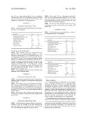 SOLID PHARMACEUTICAL COMPOSITIONS CONTAINING BENZOFURAN DERIVATIVES diagram and image