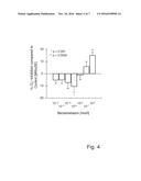 MONOTERPENES FOR TREATING RESPIRATORY DISORDERS, IN PARTICULAR     BRONCHOPULMONARY DISORDERS diagram and image