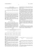 Trans-2-nonadecyl-4-hydroxymethyl-1,3-dioxolane and producing     methodthereof diagram and image