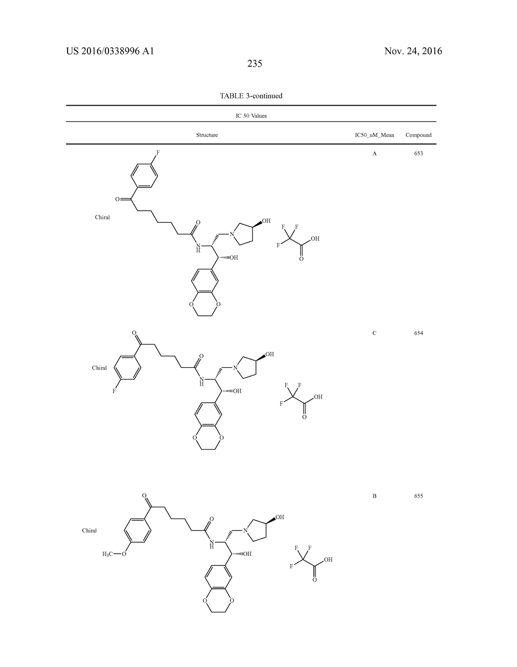 2-Acylaminopropoanol-Type Glucosylceramide Synthase Inhibitors - diagram, schematic, and image 236