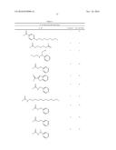 2-Acylaminopropoanol-Type Glucosylceramide Synthase Inhibitors diagram and image