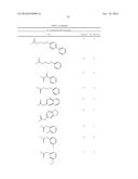 2-Acylaminopropoanol-Type Glucosylceramide Synthase Inhibitors diagram and image