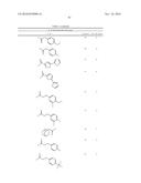 2-Acylaminopropoanol-Type Glucosylceramide Synthase Inhibitors diagram and image