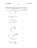 2-Acylaminopropoanol-Type Glucosylceramide Synthase Inhibitors diagram and image