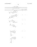 2-Acylaminopropoanol-Type Glucosylceramide Synthase Inhibitors diagram and image