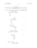 2-Acylaminopropoanol-Type Glucosylceramide Synthase Inhibitors diagram and image