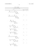 2-Acylaminopropoanol-Type Glucosylceramide Synthase Inhibitors diagram and image