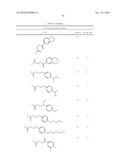 2-Acylaminopropoanol-Type Glucosylceramide Synthase Inhibitors diagram and image