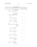 2-Acylaminopropoanol-Type Glucosylceramide Synthase Inhibitors diagram and image