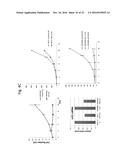 Tailored Combinatorial Epigenetic Therapies for P53 Gain-of-Function     Tumors diagram and image